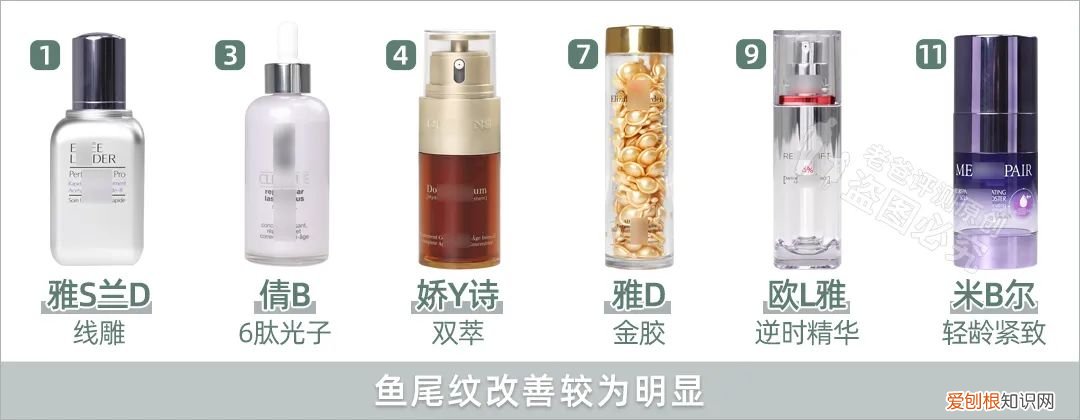化妆品功效真实测评