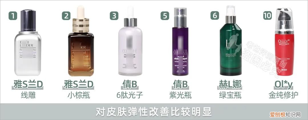 化妆品功效真实测评