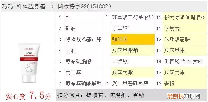 纤体按摩霜有效吗