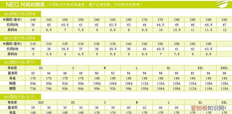 篮球服尺码相对身高如何挑选，篮球服的尺寸分别对应身高是多少