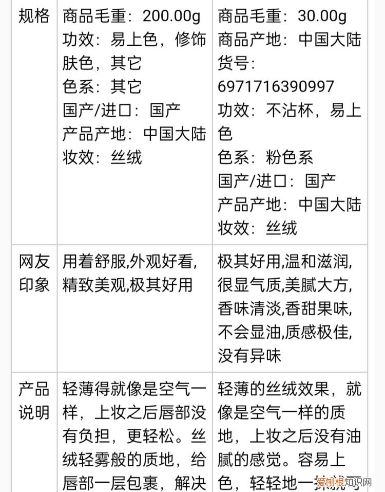 丝绒和哑光区别