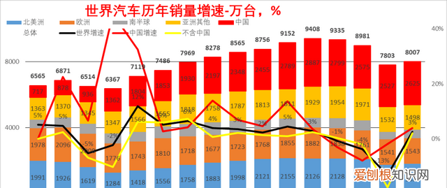 丰田和宝马是一个档次的吗 德国有宝马日本有丰田