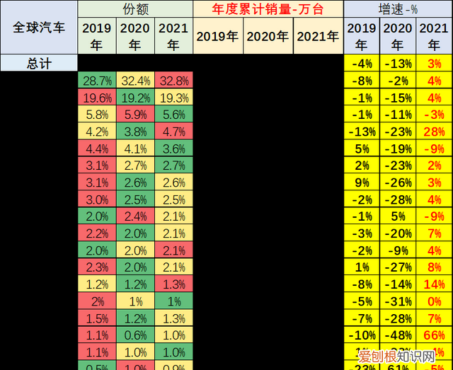 丰田和宝马是一个档次的吗 德国有宝马日本有丰田