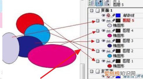 cdr怎么转换成psd分层，cdr该怎样才可以转换为psd