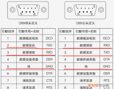 jfp2是什么接口，主板jfp2是什么接口