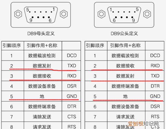 jfp2是什么接口，主板jfp2是什么接口