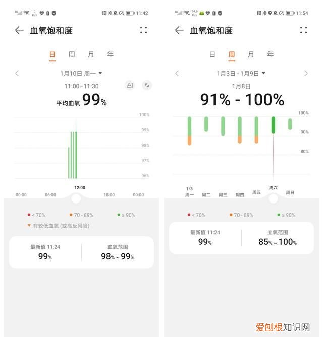 荣耀手表gs3功能介绍
