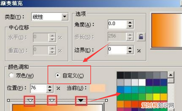 cdr咋得才能渐变，cdr怎么做渐变色文字