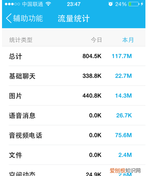qq流量怎么查询流量，手机qq流量使用情况怎么查看