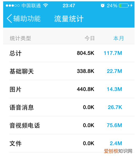 qq流量怎么查询流量，手机qq流量使用情况怎么查看