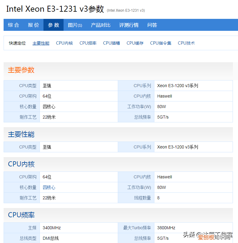 金士顿4g1600多少钱