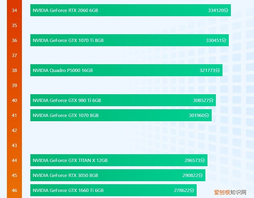 i7性价比最高的笔记本电脑是哪款?