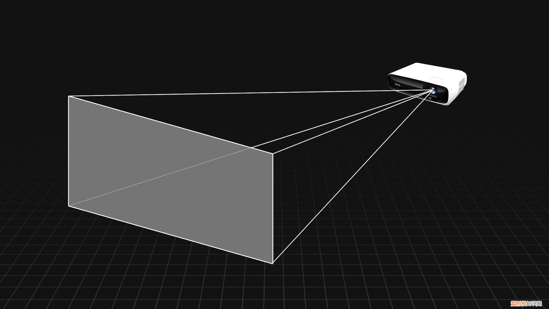 明基短焦投影机的优缺点有哪些？