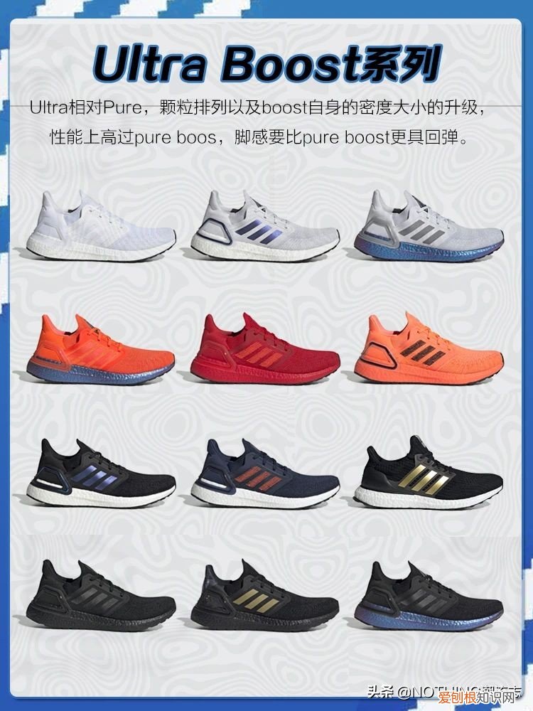 Adidas三叶草鞋子系列怎么样？）