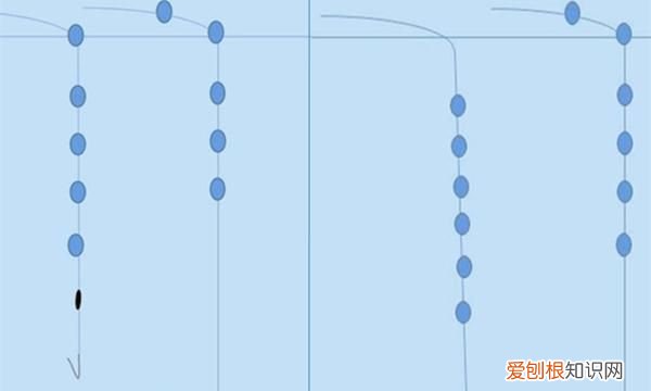 钓鲫鱼怎么调漂最快,野钓鲫鱼怎么调漂最好