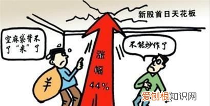 新股首日涨跌幅有限制