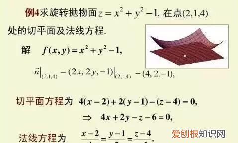 法线方程是什么，法线方程公式是什么