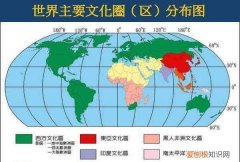 中国传统文化有哪三家组成