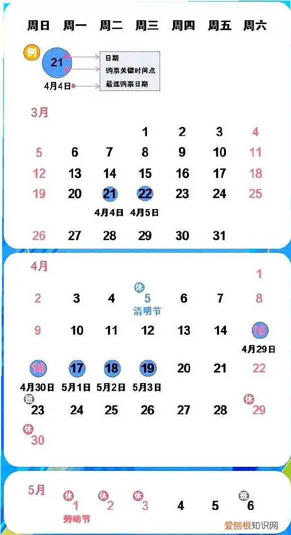 2023五一三倍工资有几天？