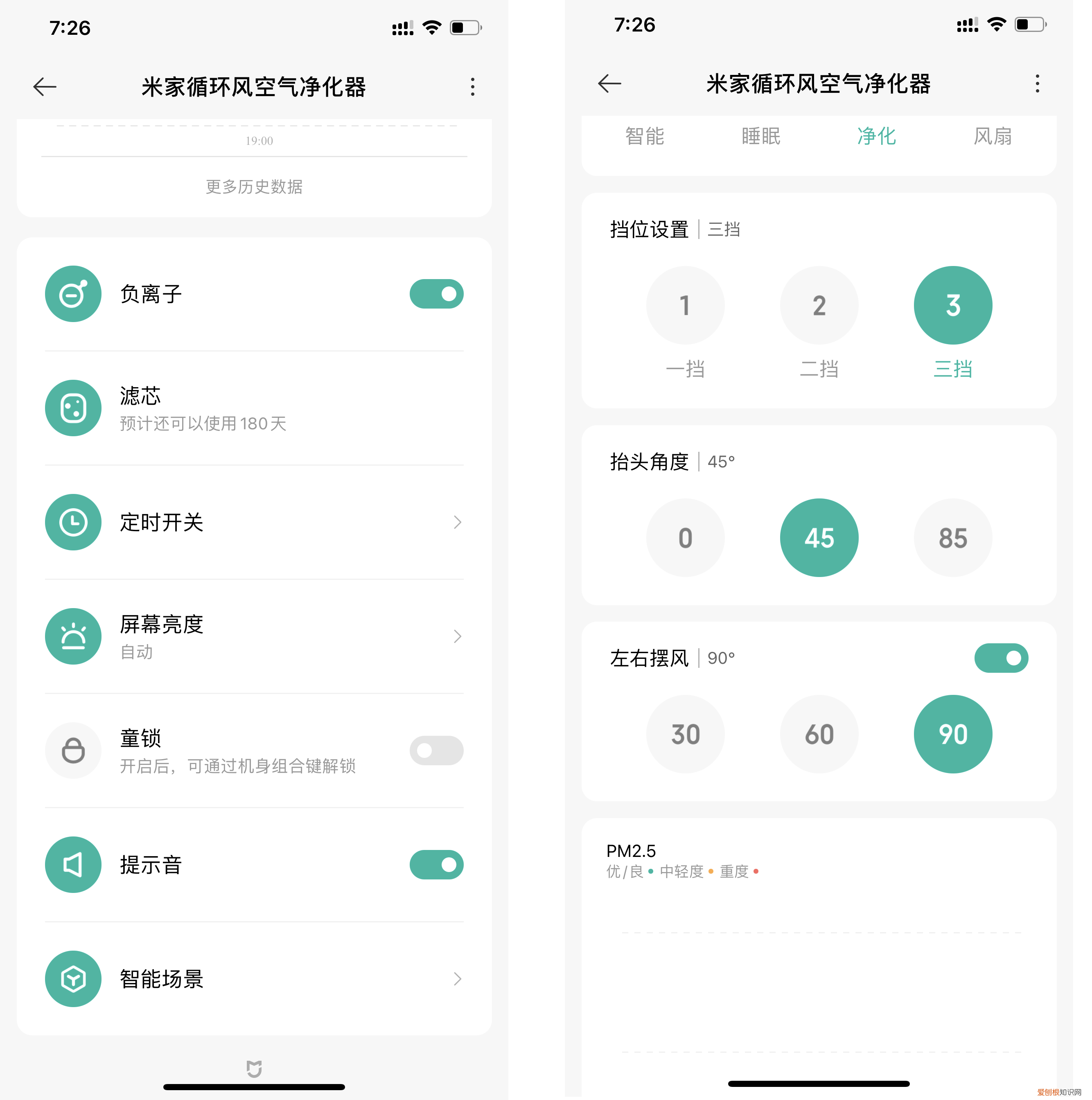 小米空气净化器评测对比