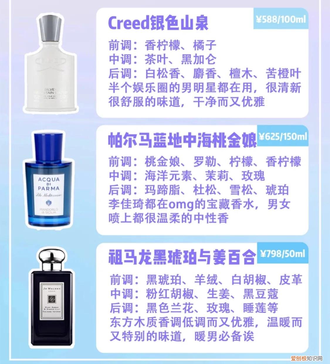 男士香水哪款好闻又持久