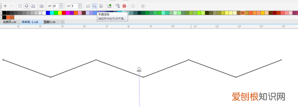 coreldraw怎么画虚线，cdr中要怎么样画波浪线
