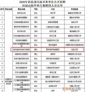 高级知识分子是什么意思，高级知识分子指是什么学历