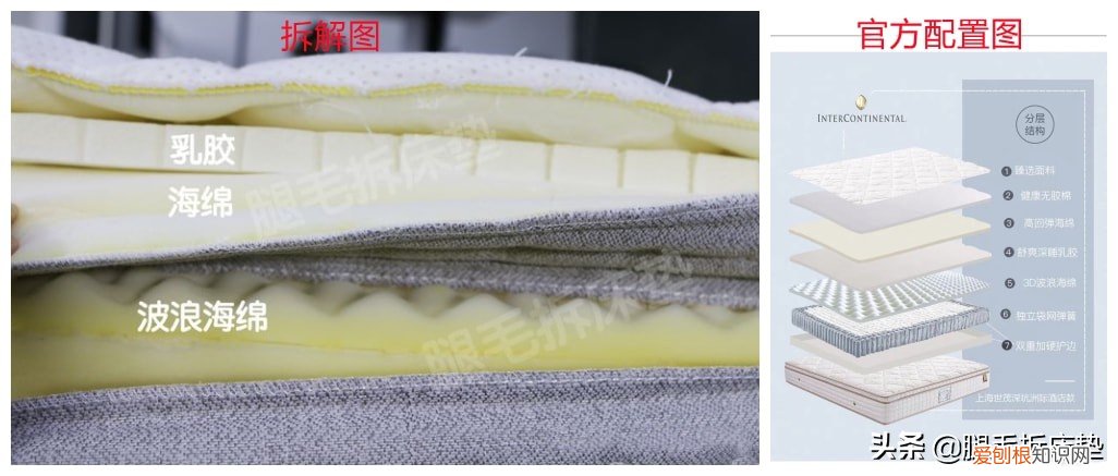 金可儿床垫和慕思床垫哪个好