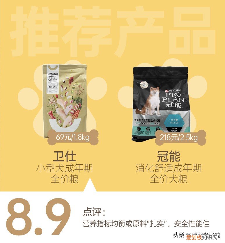 宝路狗粮和麦富迪狗粮哪个好