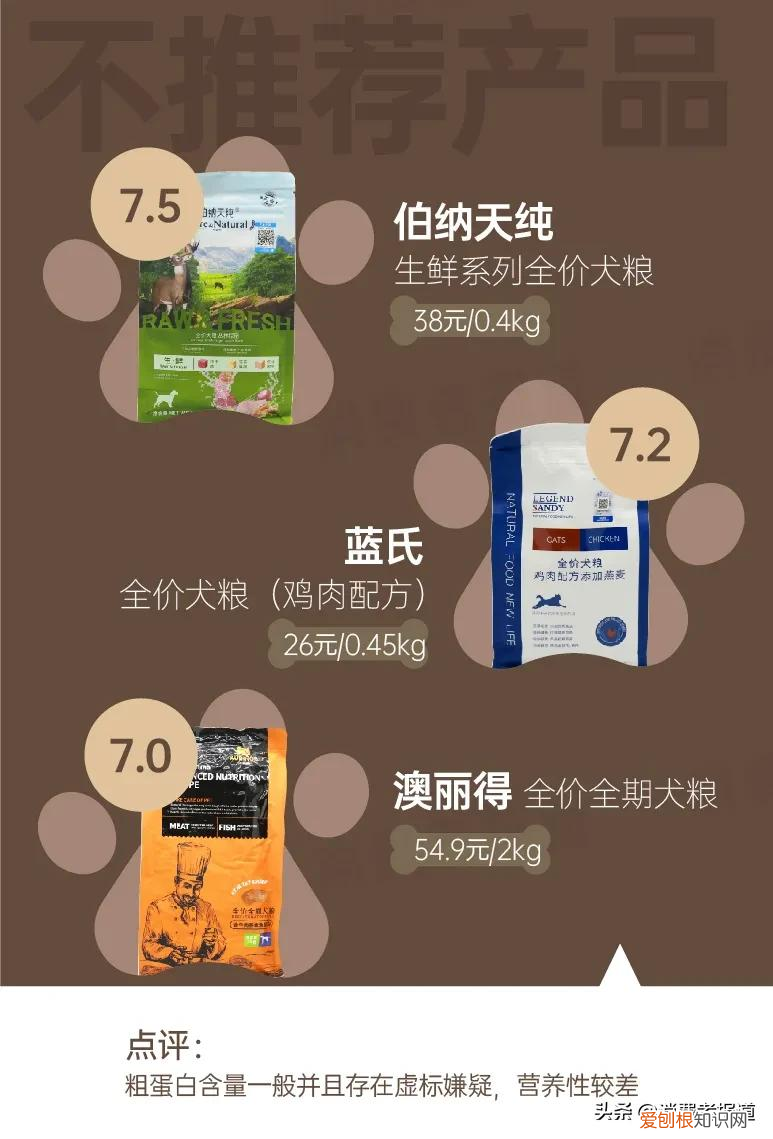 宝路狗粮和麦富迪狗粮哪个好