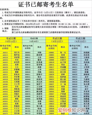 如何查询自己的考试成绩,ZHC国家职业汉语成绩怎么查