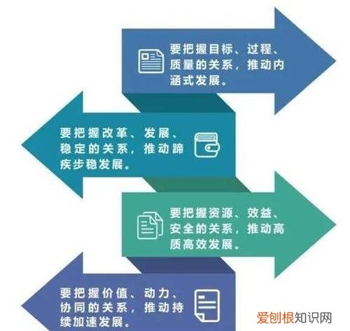 成果形式包括哪些,什么叫作品作品包括哪几种