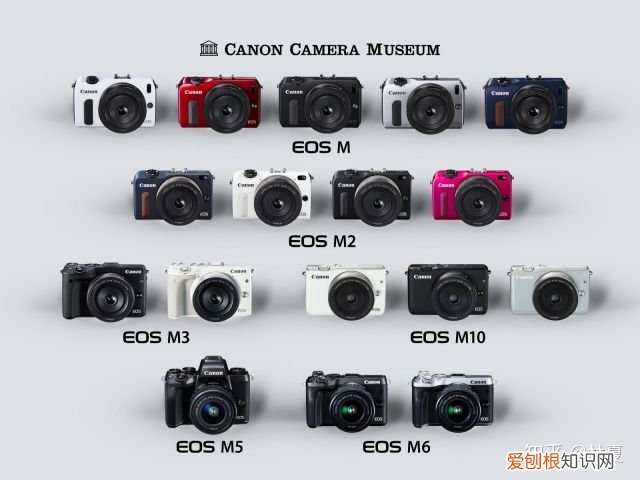 佳能ixus870is多少钱