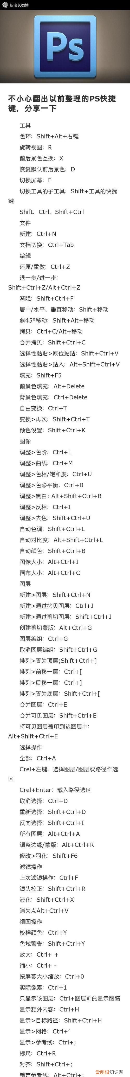 ps重复复制快捷键，ps该怎样才能连续等距离复制