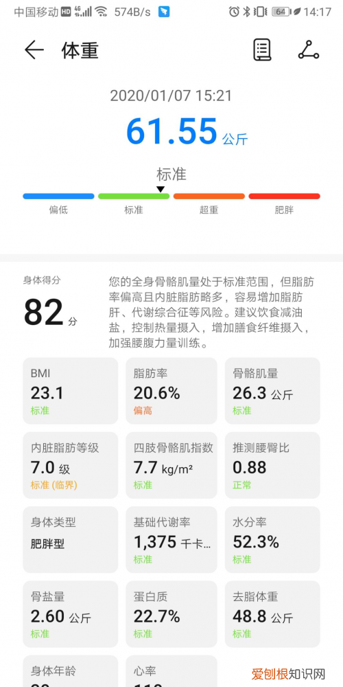 华为体脂秤2pro和3pro区别在哪?