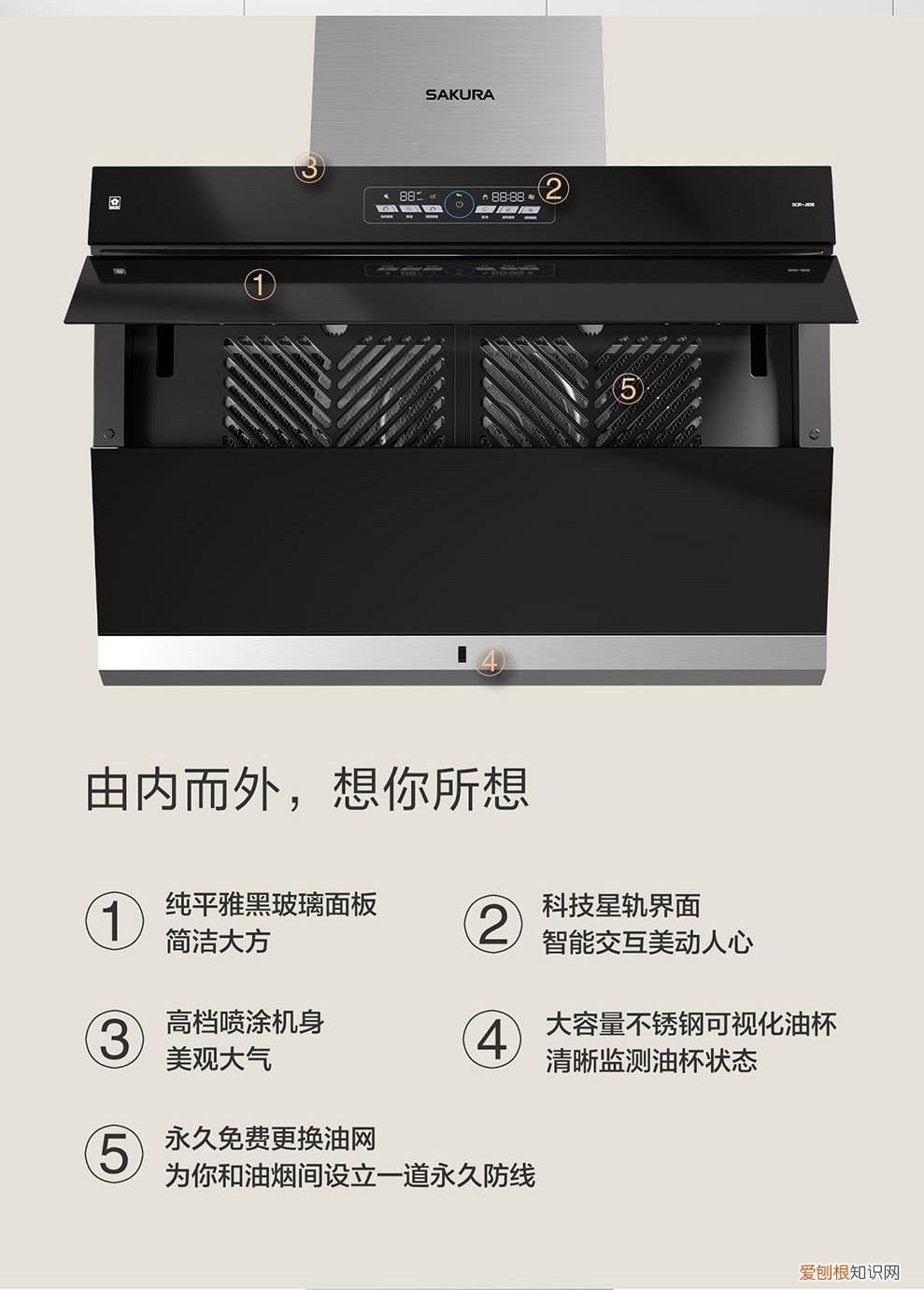 樱花油烟机质量怎么样?