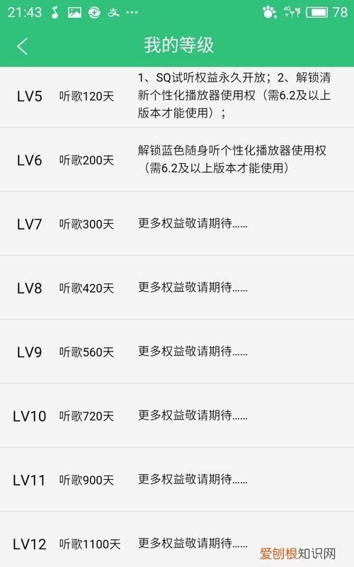 qq音乐等级在哪里看2021,QQ音乐怎么查看我的听歌等级