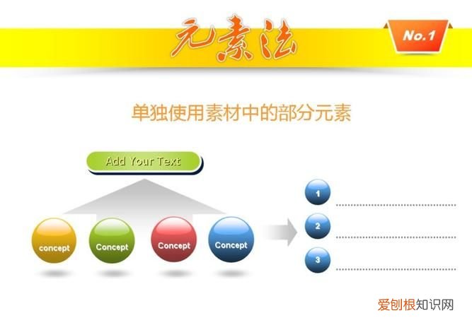 PPT有什么用，PPT模板是干什么用的