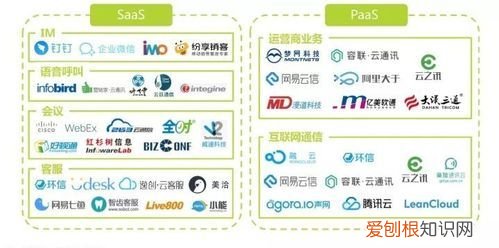 上游客户下游客户是什么意思,河流的上游和下游分别是什么意思