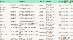 通话记录删除了还能查到吗，14年的通话记录删除了还能查到