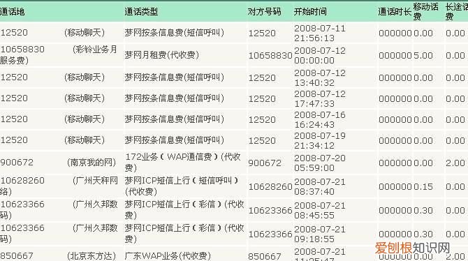 通话记录删除了还能查到吗，14年的通话记录删除了还能查到