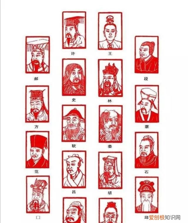 中国古今姓氏共有多少个