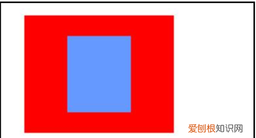 cdr该怎样才能修改尺寸，cdr怎么修改标注尺寸大小