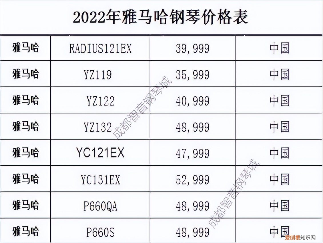 钢琴品牌及价格大全