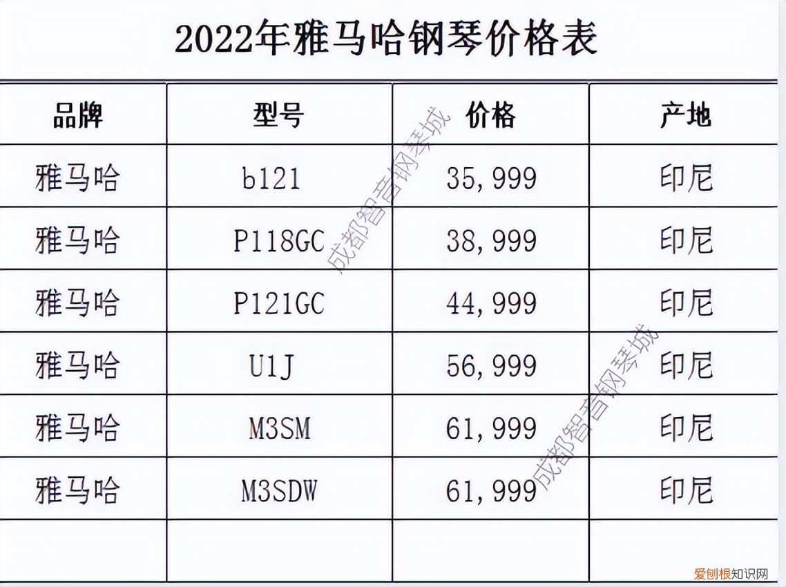 钢琴品牌及价格大全