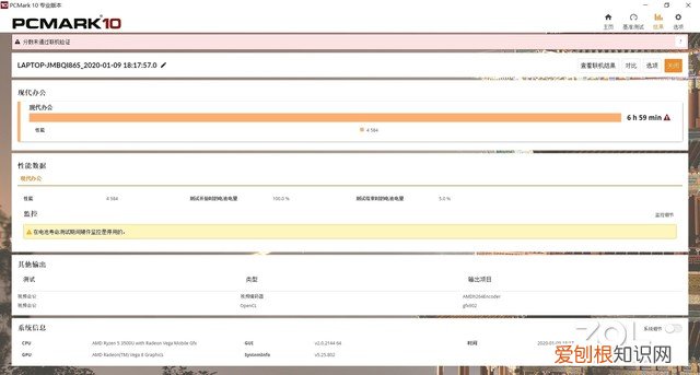联想扬天s550-14-ARE怎么样？