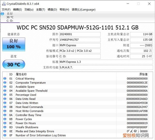 联想扬天s550-14-ARE怎么样？