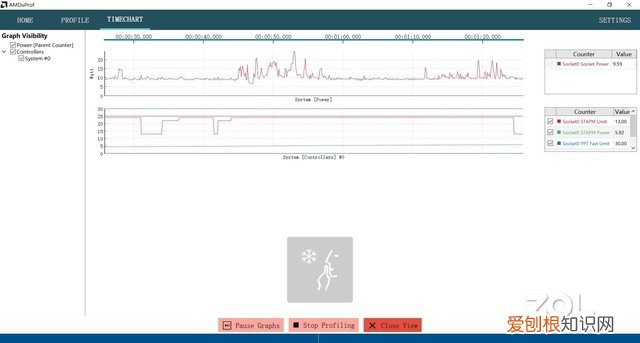 联想扬天s550-14-ARE怎么样？