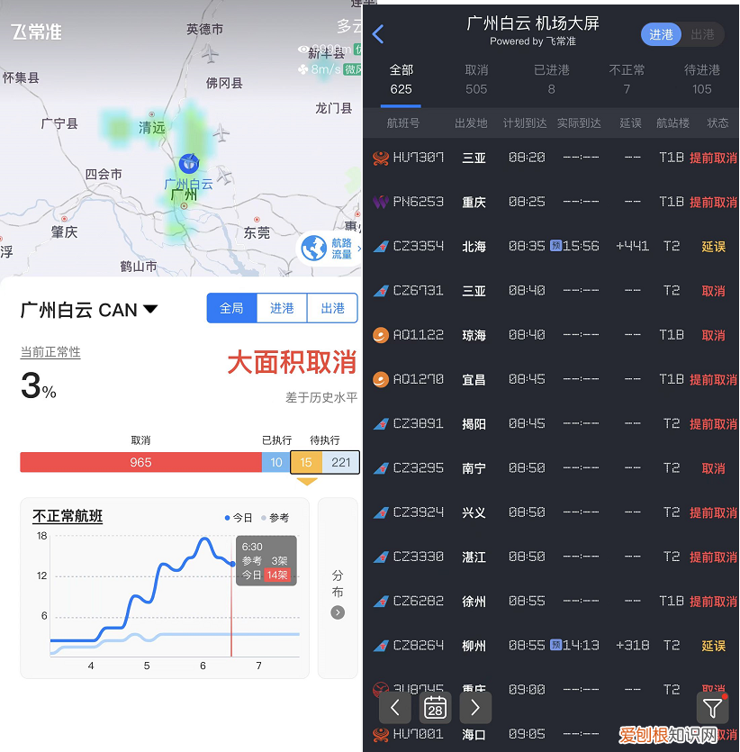突发情况!!广州白云机场员工核检异常,航班大面积取消!