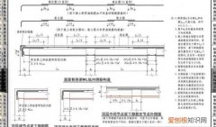 wkl的锚固长度怎么算